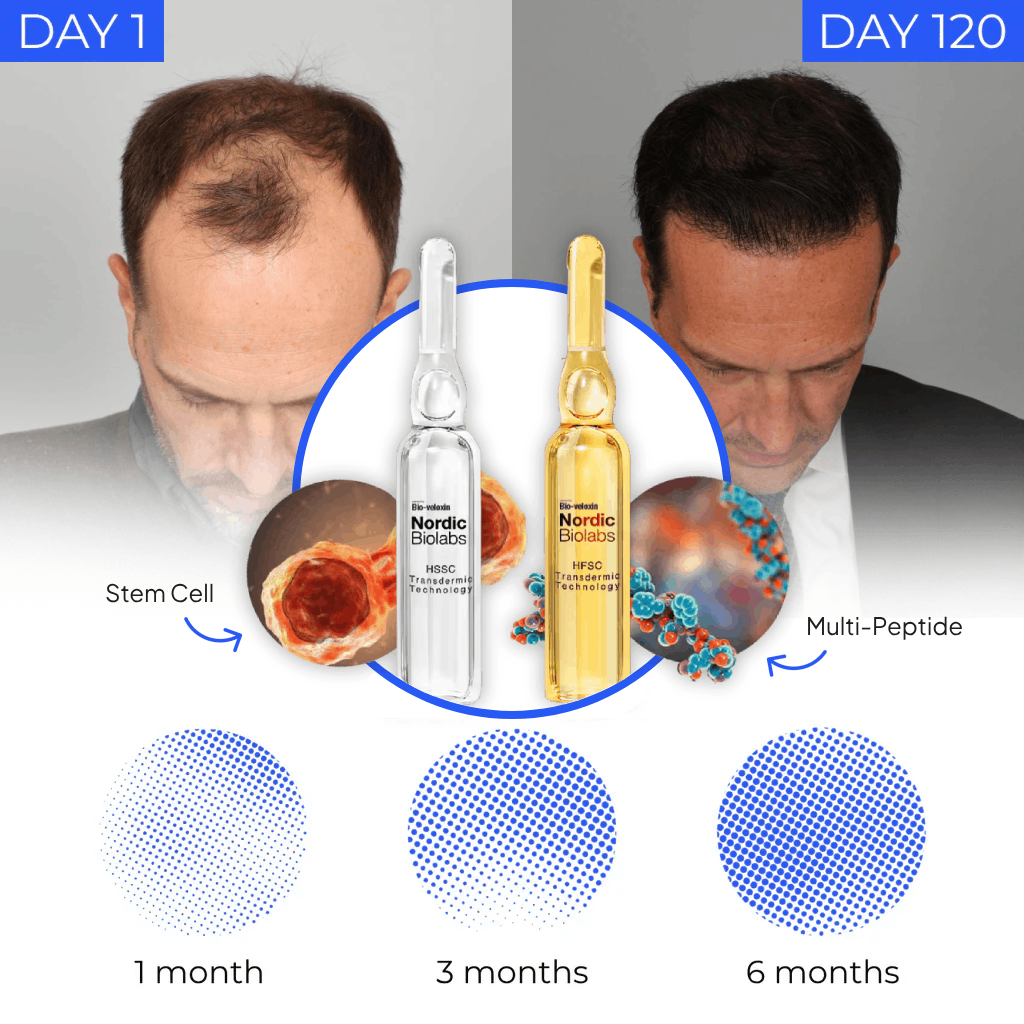 Nordic Biolabs single-use ampoules — clear stem-cell formula and amber multi-peptide formula